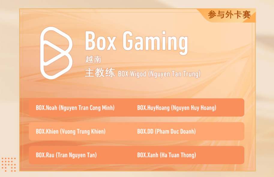 王者荣耀Box Gaming战队是哪个国家的 热门手机游戏秘籍攻略教程技巧解析